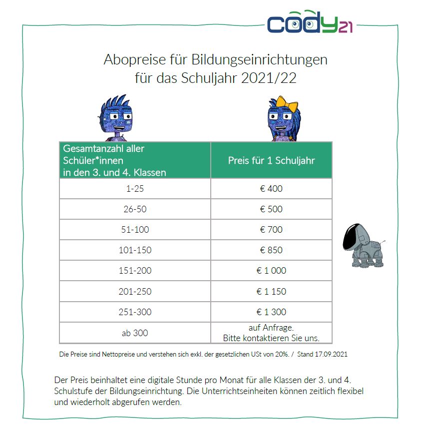 cody Preisliste 2022_3 cody Preisliste für Volksschulen