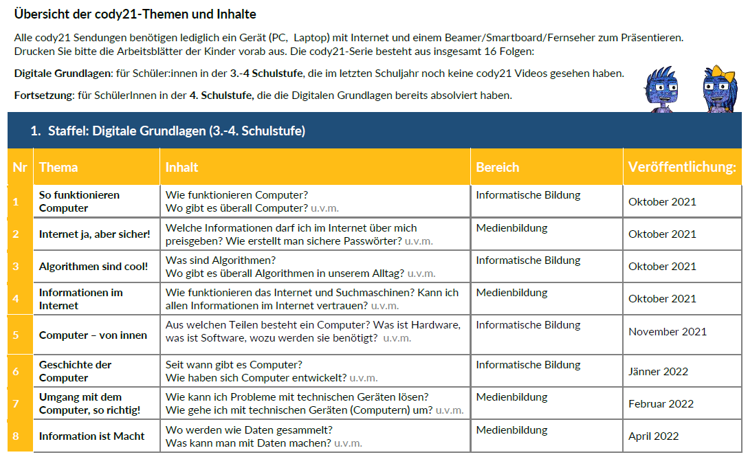 Curriculum f WEbsite 11_2022 S1 Curriculum f WEbsite 11_2022 S1